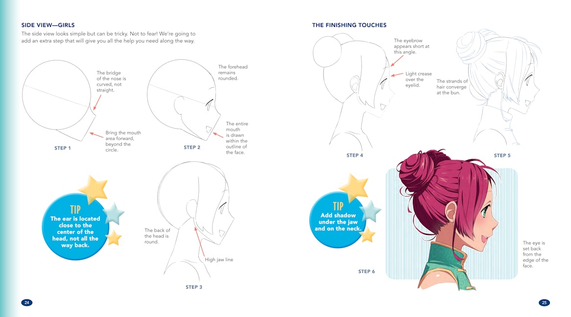 Insights and stats on Anime Drawing Tutorial