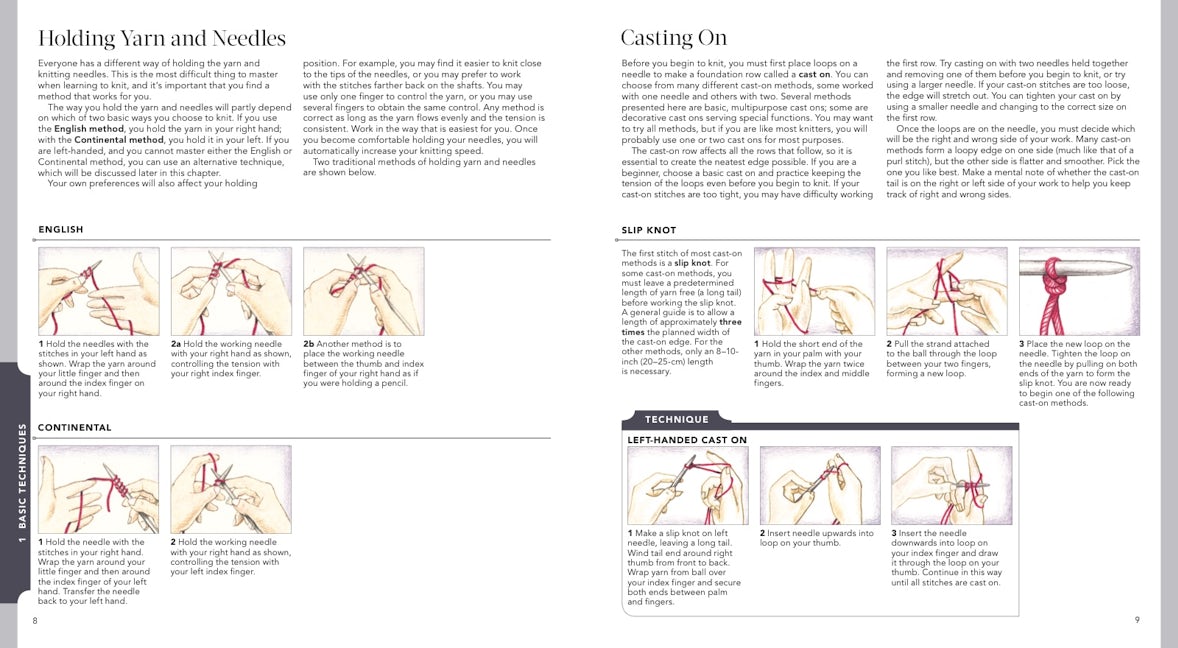 Vogue® Knitting The Ultimate Quick Reference by Vogue Knitting magazine:  9781640210516 - Union Square & Co.