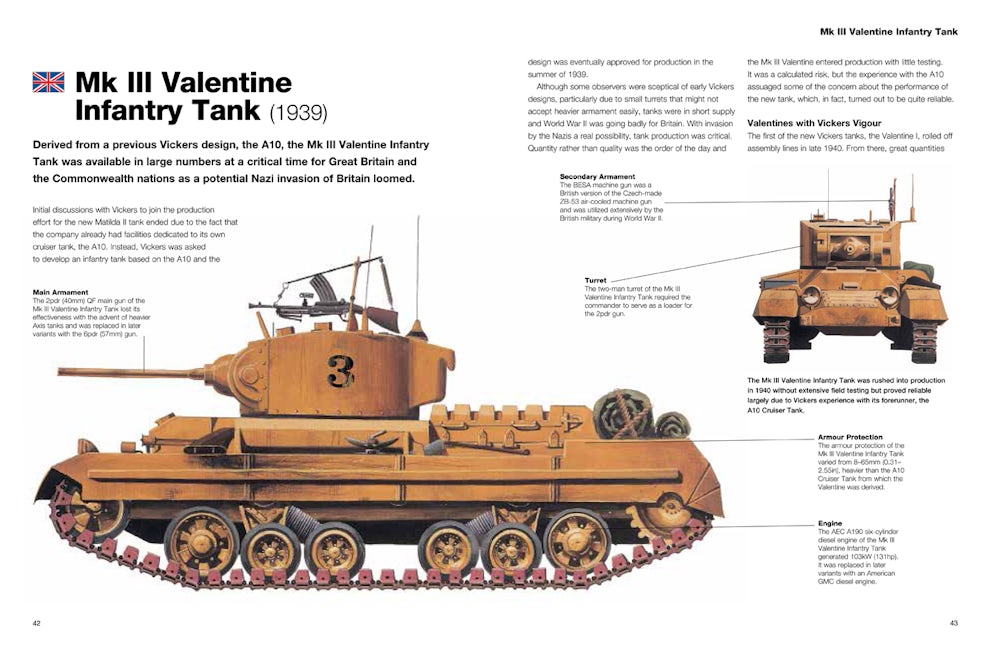 Tanks by Michael E. Haskew: 9781838861292 - Union Square & Co.