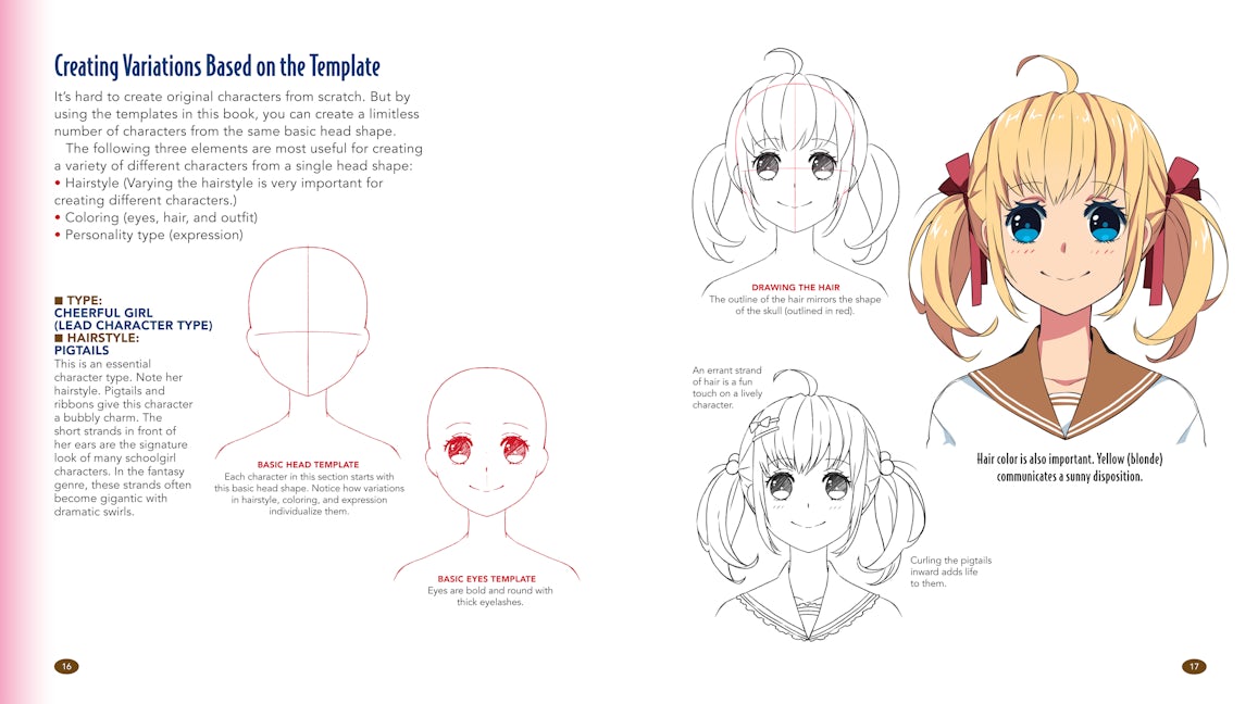 How to Draw an Anime Girl Character: beginner's guide in 10 steps