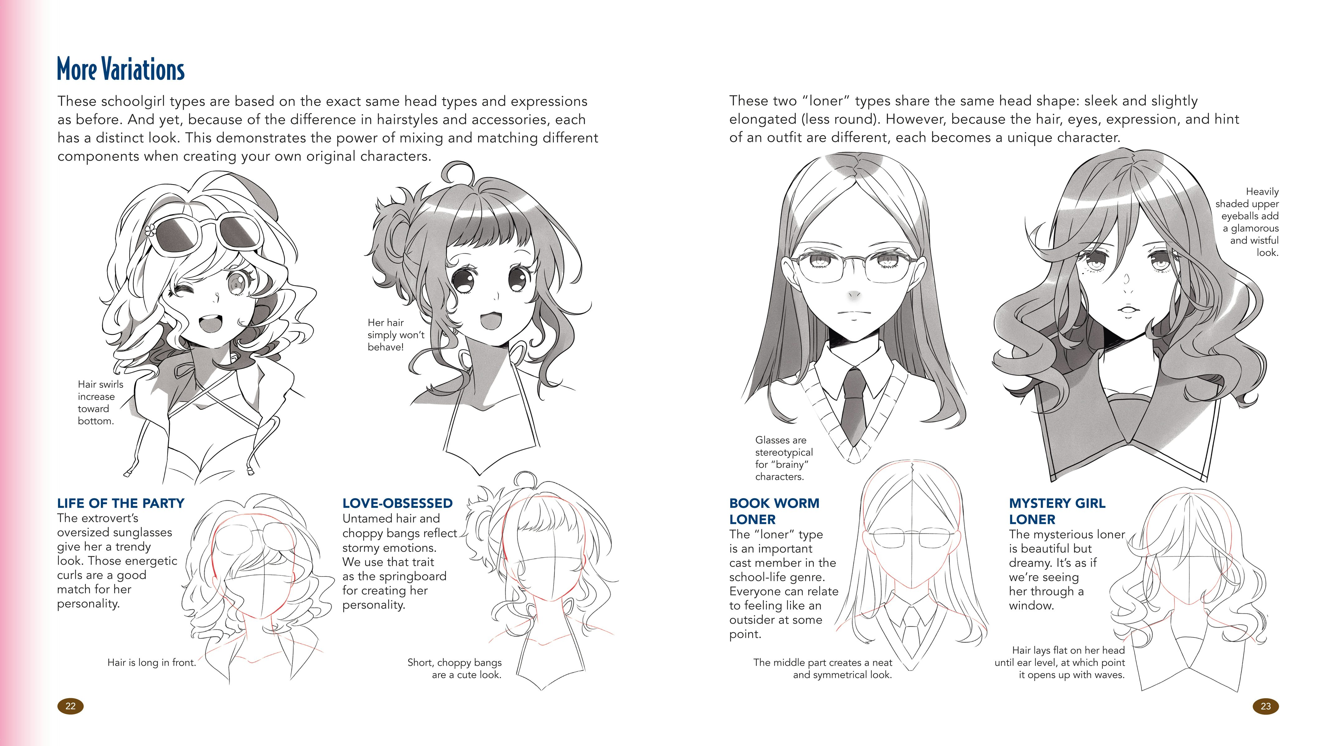 View and Download hd Template  Female Anime Head Bases PNG Image for free  The image resolution is 6  Anime head Anime drawings tutorials Anime  poses reference